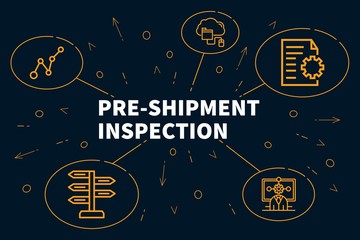 Pre Shipment Inspection